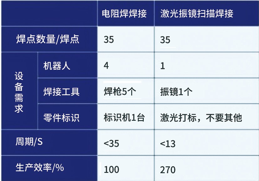 表1.jpg