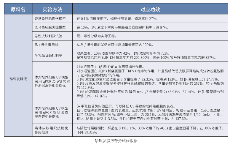 QQ截图20220907091606.png