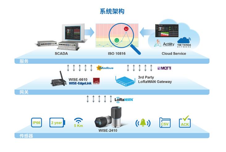 微信截图_20220919115327.jpg
