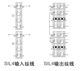 89 PR_2022：皮尔磁：根据EN 50129实现轨道交通行业的控制系统安全构架1009.png