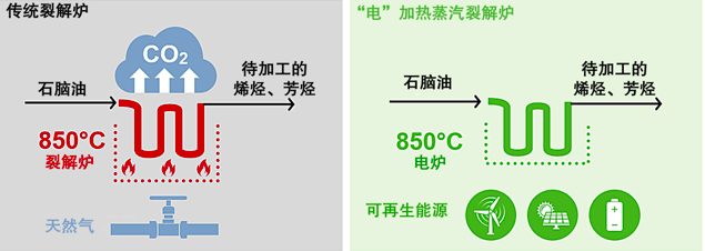 屏幕快照 2022-10-14 上午10.04.09.png