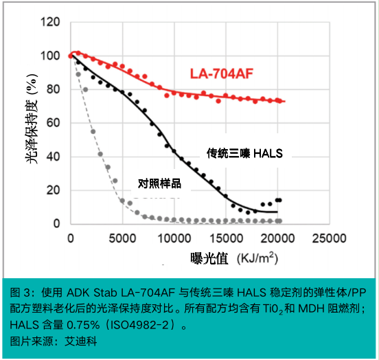 屏幕快照 2022-10-24 下午3.26.02.png