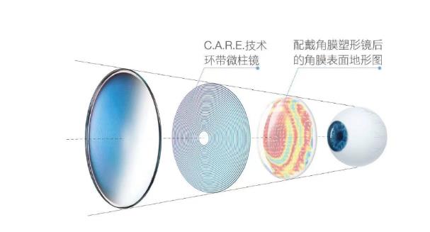 微信截图_20221027182015.jpg