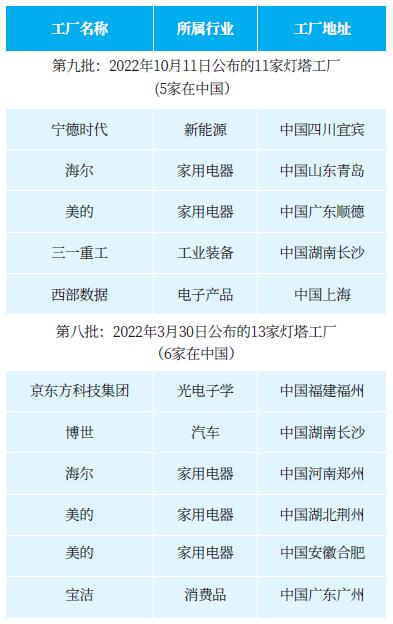 QQ截图20221031150856.jpg