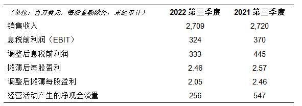 QQ截图20221102093656.jpg