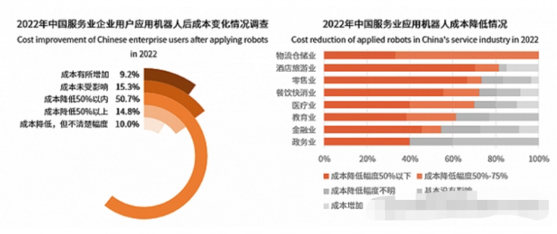 微信截图_20221207152909