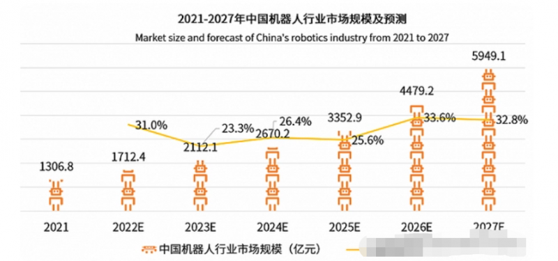 微信截图_20221207152824