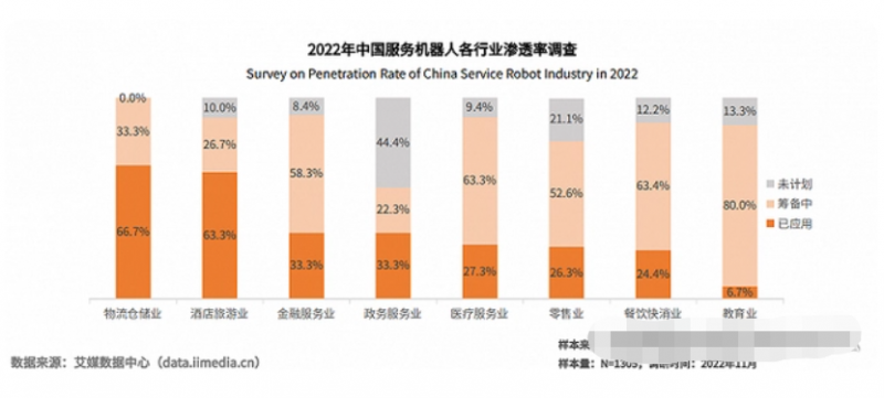 微信截图_20221207152848