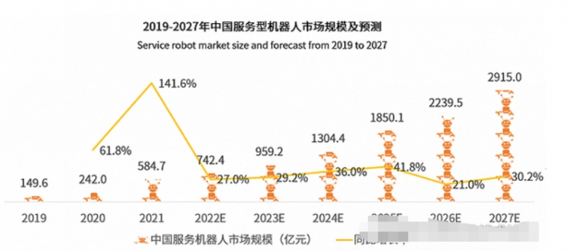 微信截图_20221207152859
