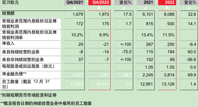 屏幕快照 2023-03-17 上午9.55.43.png