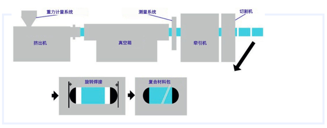 截屏2023-04-07 下午4.46.31.png