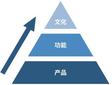 QQ截图20230506101514.jpg