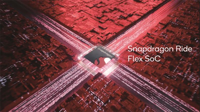 1，高通推出全新的骁龙Ride Flex系统级芯片。.jpg