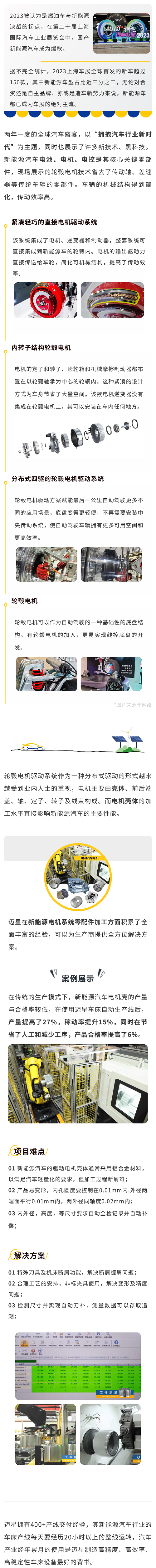 上海车展.png