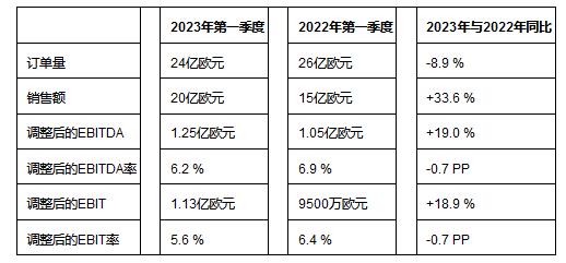 QQ截图20230524150149.jpg
