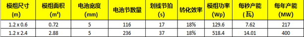 钙钛矿2.png