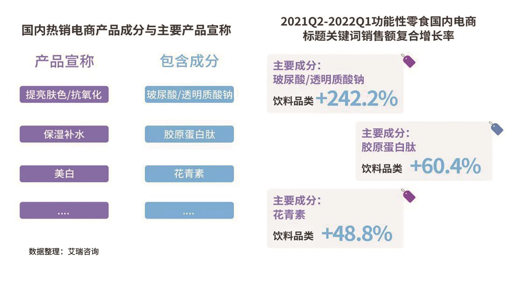 国内主要宣称.jpg
