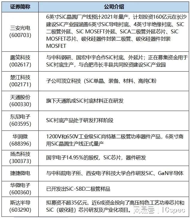 碳化硅5.jpg