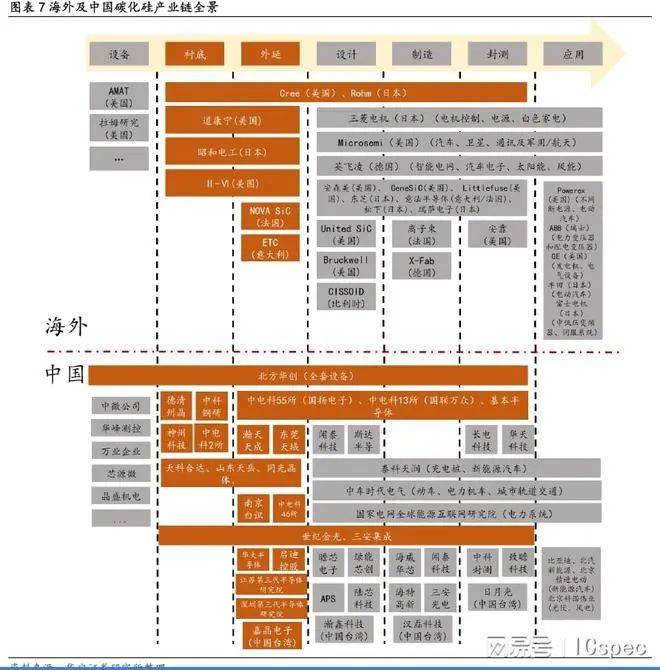 碳化硅3.jpg