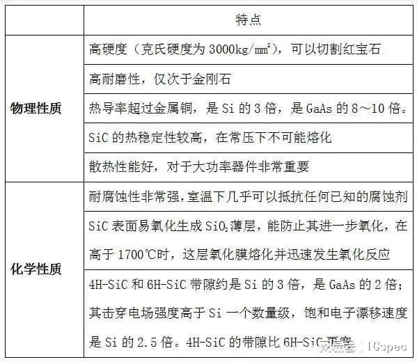 碳化硅1.jpg