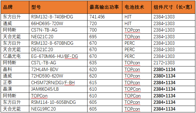 210系列组件1.png