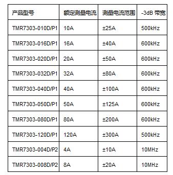 QQ截图20230621110916.jpg