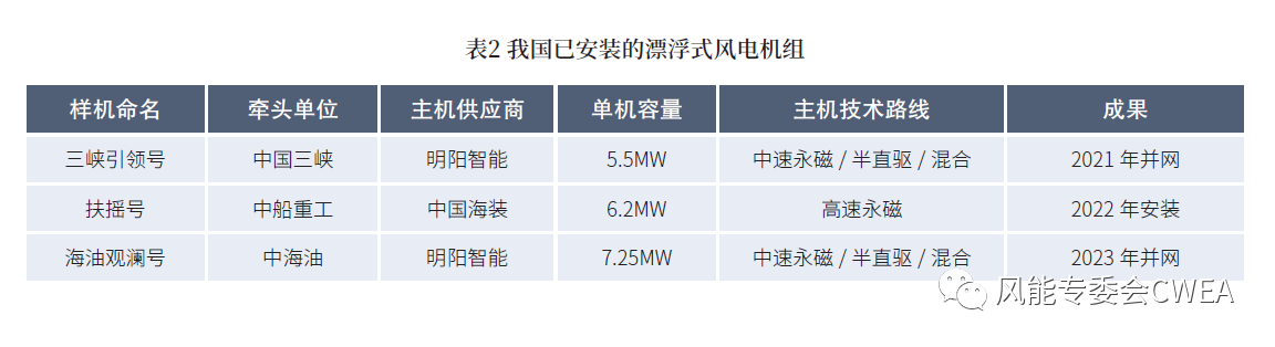 微信图片_20230630134226.png