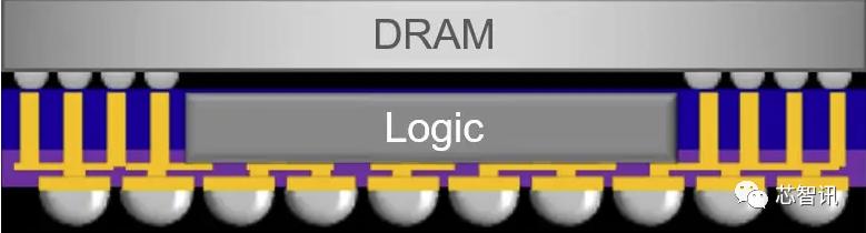 标准6.png