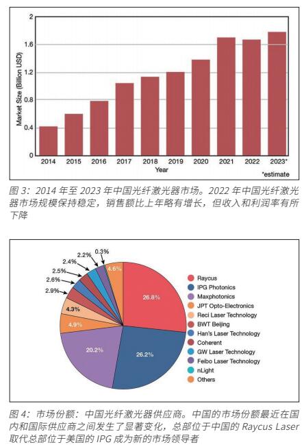 QQ截图20230705143537.jpg