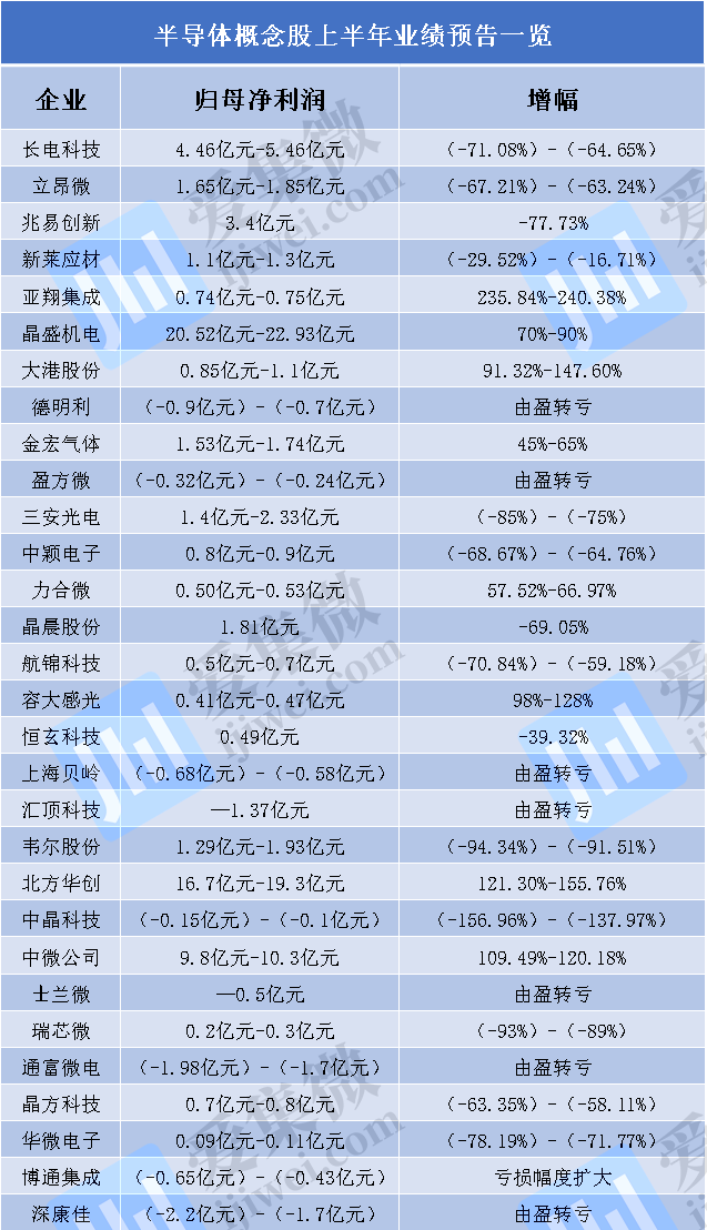 集微网1.png