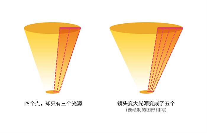 图7.png