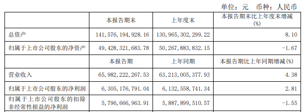 伊利1.png