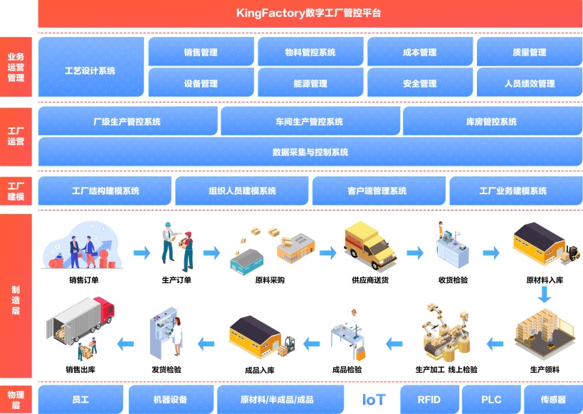 亚控科技.jpg